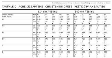 9804. Burda - BABY CHRISTENING DRESS