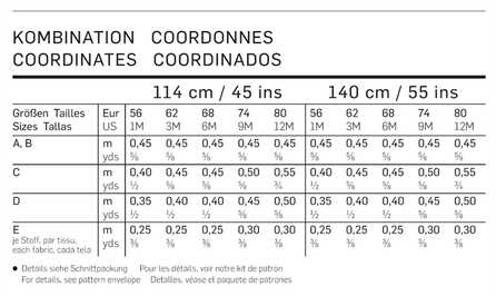 9423. Burda - BABY COORDINATES