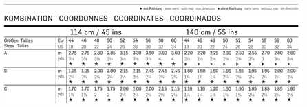 8108. Burda Dam - COORDINATES