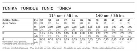 6633. Burda Dam - TUNIC