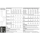 New Look 6596 - Klännning - Dam