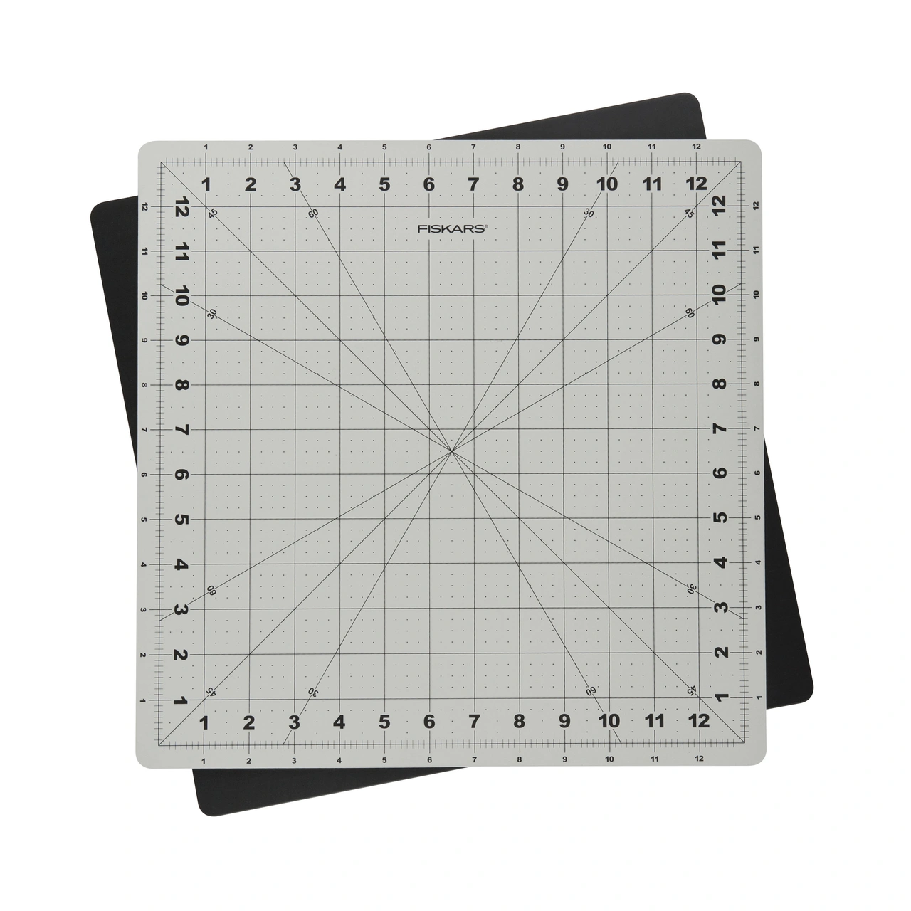 Roternade skärmatta