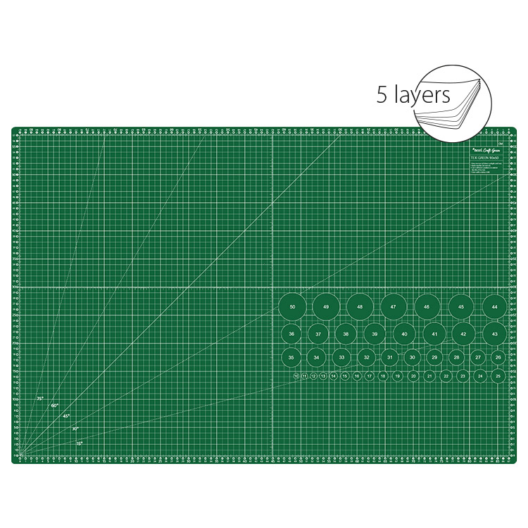 Skärmatta, Grön - 90x60cm