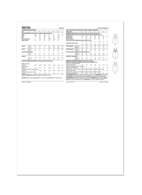 New Look 6784 - jumpsuit och solklänning - Barn